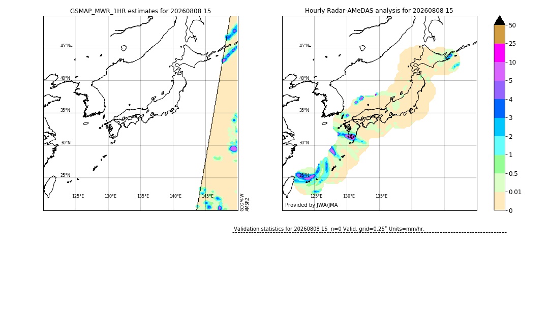 GSMaP MWR validation image. 2026/08/08 15