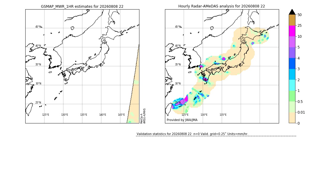 GSMaP MWR validation image. 2026/08/08 22