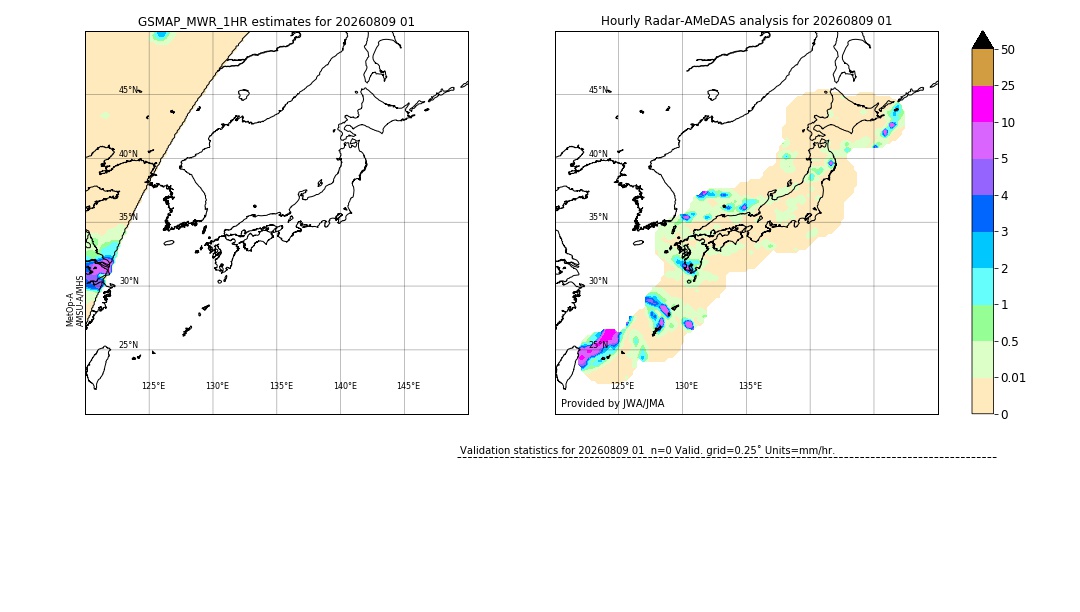 GSMaP MWR validation image. 2026/08/09 01