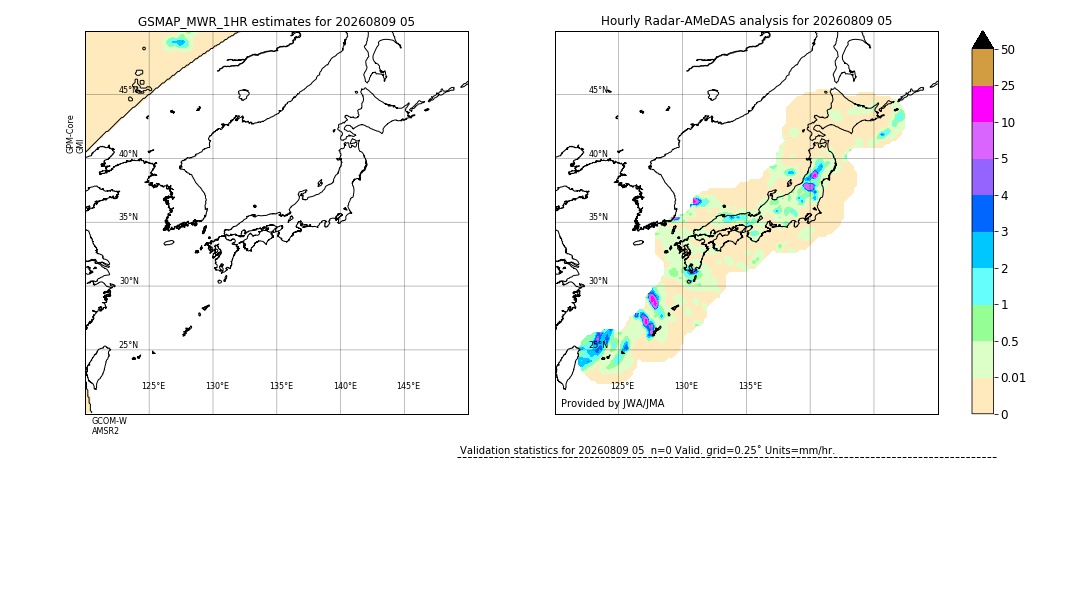 GSMaP MWR validation image. 2026/08/09 05