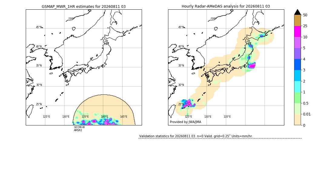 GSMaP MWR validation image. 2026/08/11 03