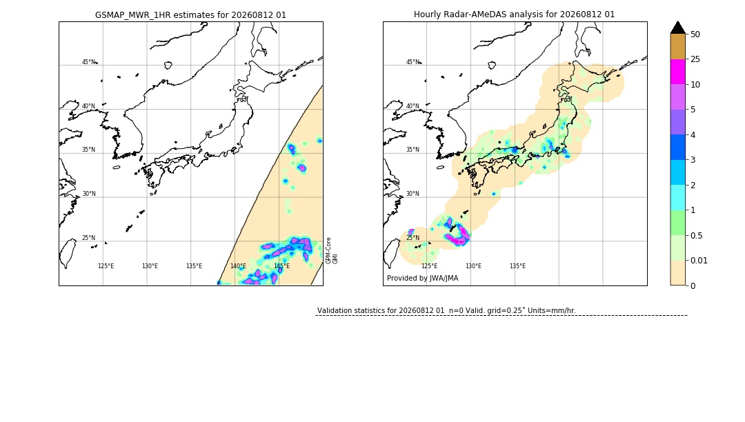GSMaP MWR validation image. 2026/08/12 01