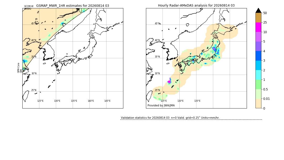 GSMaP MWR validation image. 2026/08/14 03