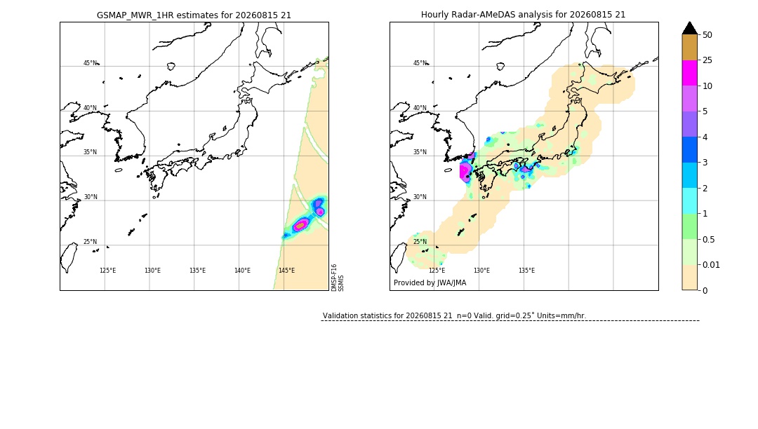 GSMaP MWR validation image. 2026/08/15 21
