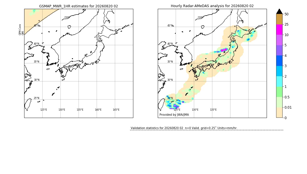 GSMaP MWR validation image. 2026/08/20 02