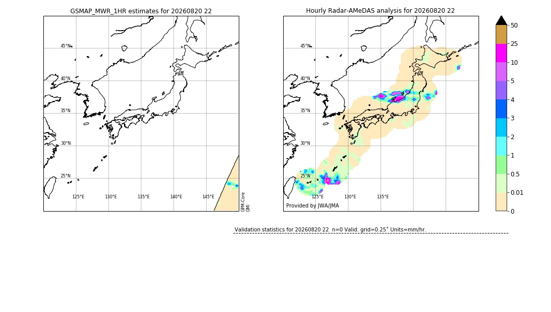 GSMaP MWR validation image. 2026/08/20 22