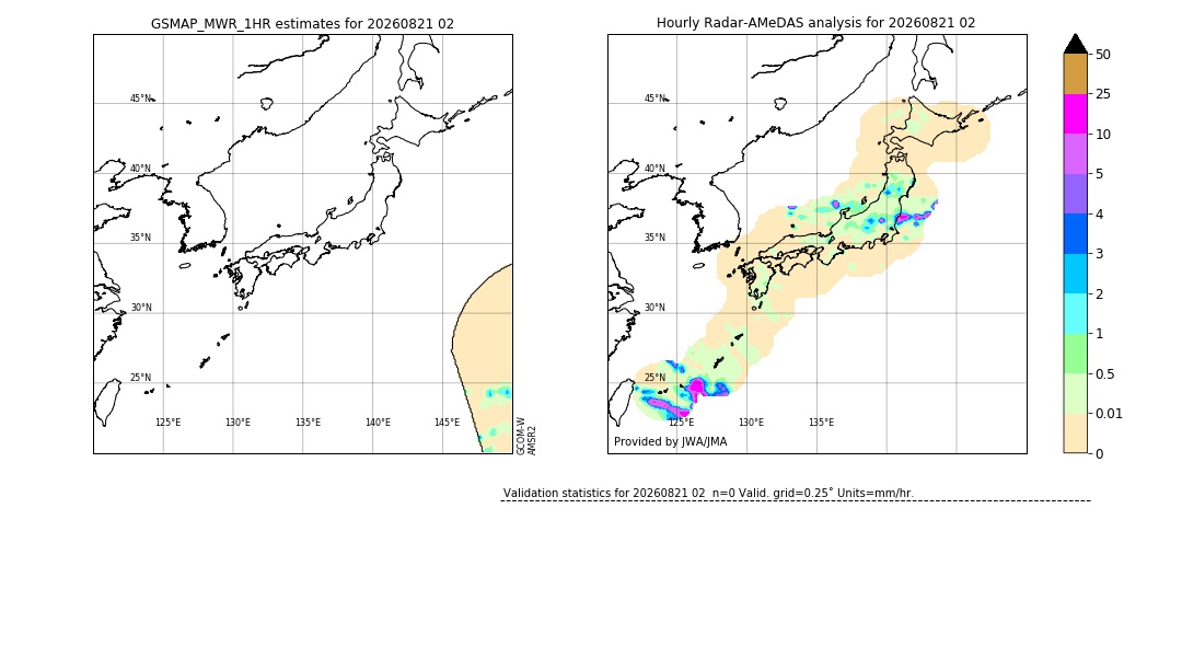 GSMaP MWR validation image. 2026/08/21 02