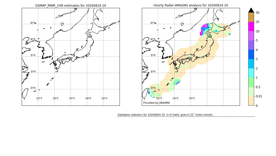 GSMaP MWR validation image. 2026/08/24 20