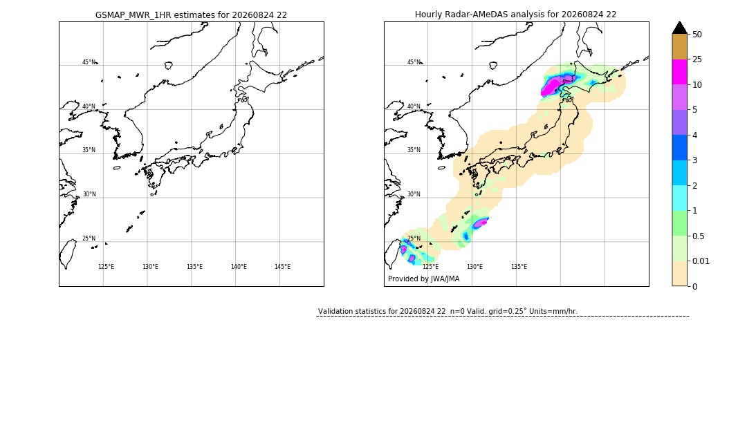 GSMaP MWR validation image. 2026/08/24 22