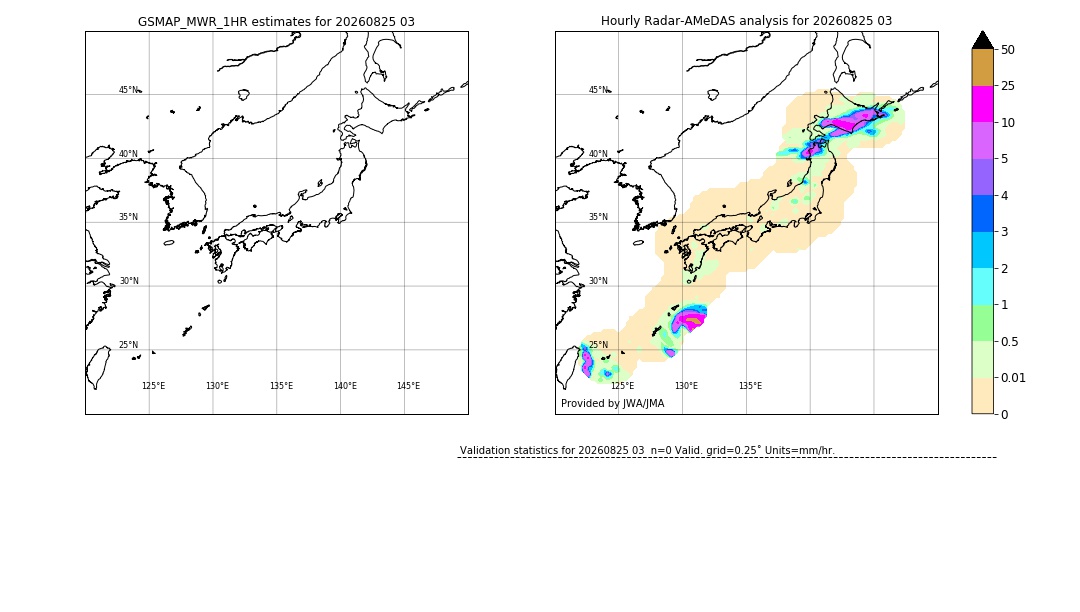 GSMaP MWR validation image. 2026/08/25 03