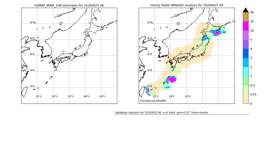 GSMaP MWR validation image. 2026/08/25 06