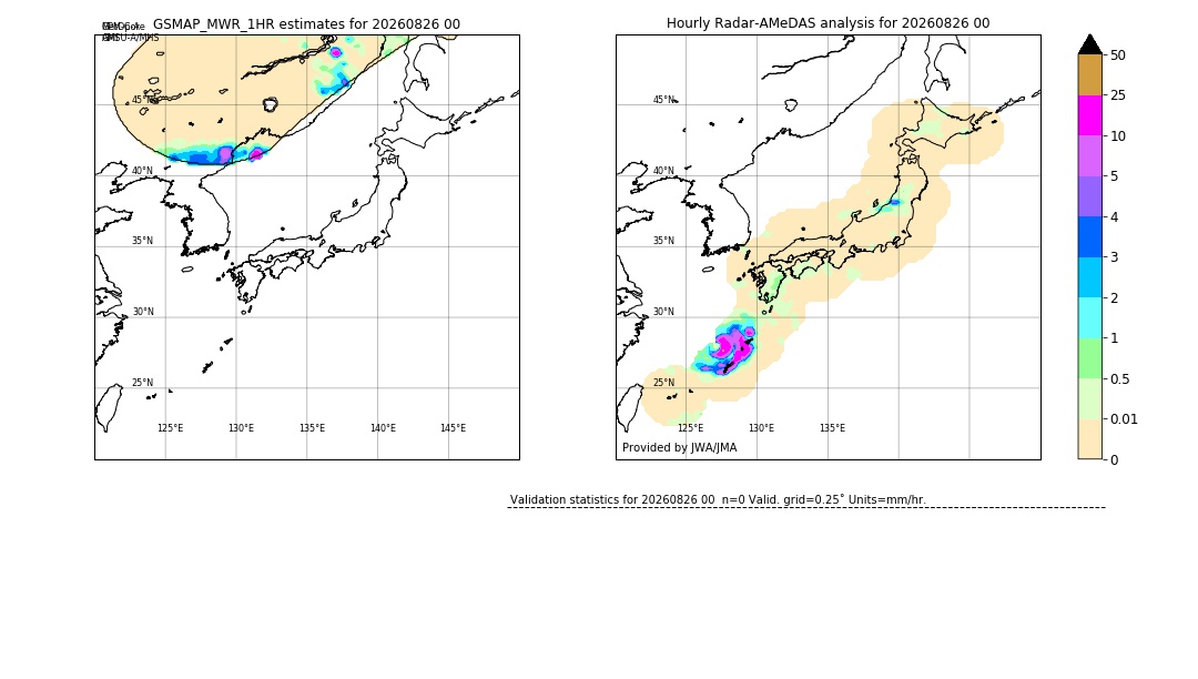 GSMaP MWR validation image. 2026/08/26 00