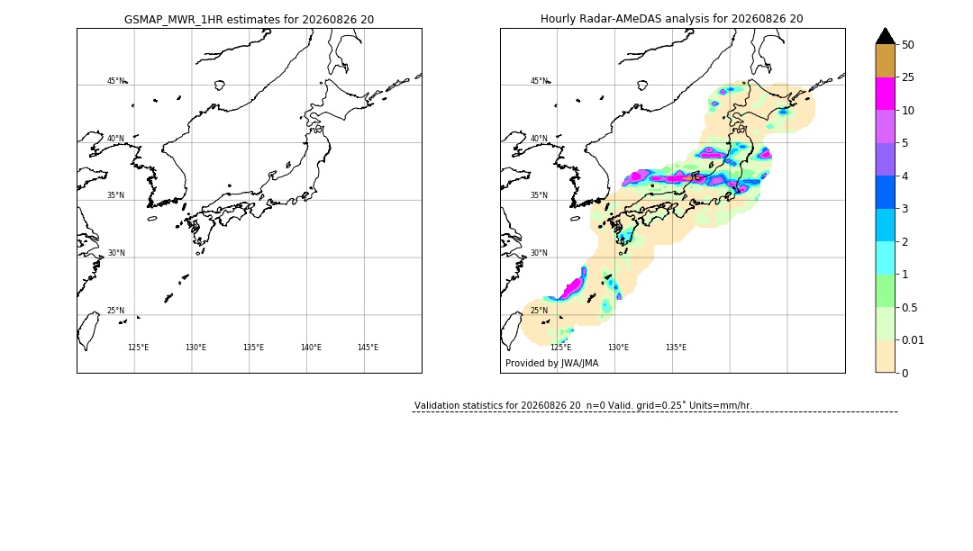 GSMaP MWR validation image. 2026/08/26 20