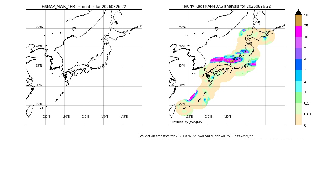 GSMaP MWR validation image. 2026/08/26 22
