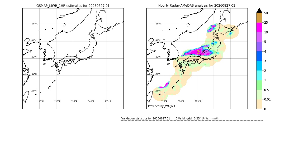 GSMaP MWR validation image. 2026/08/27 01