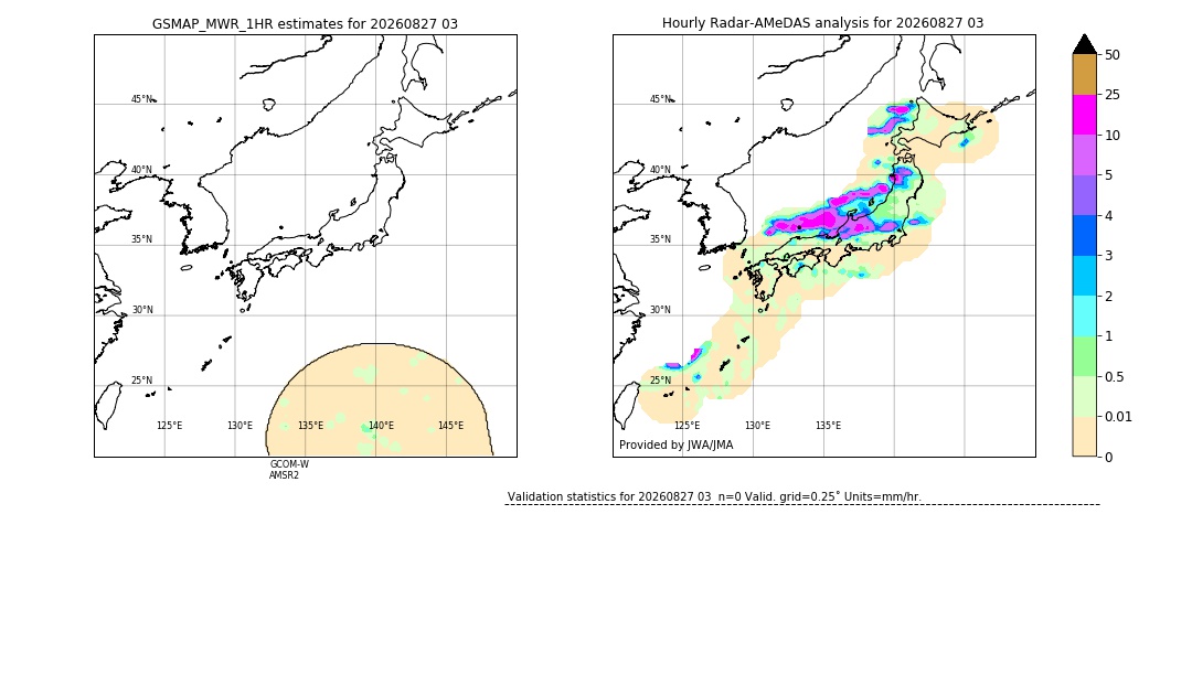 GSMaP MWR validation image. 2026/08/27 03