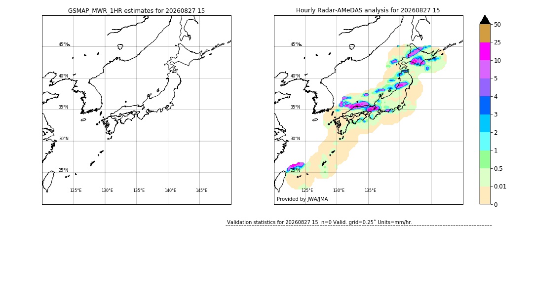 GSMaP MWR validation image. 2026/08/27 15