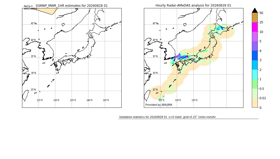 GSMaP MWR validation image. 2026/08/28 01