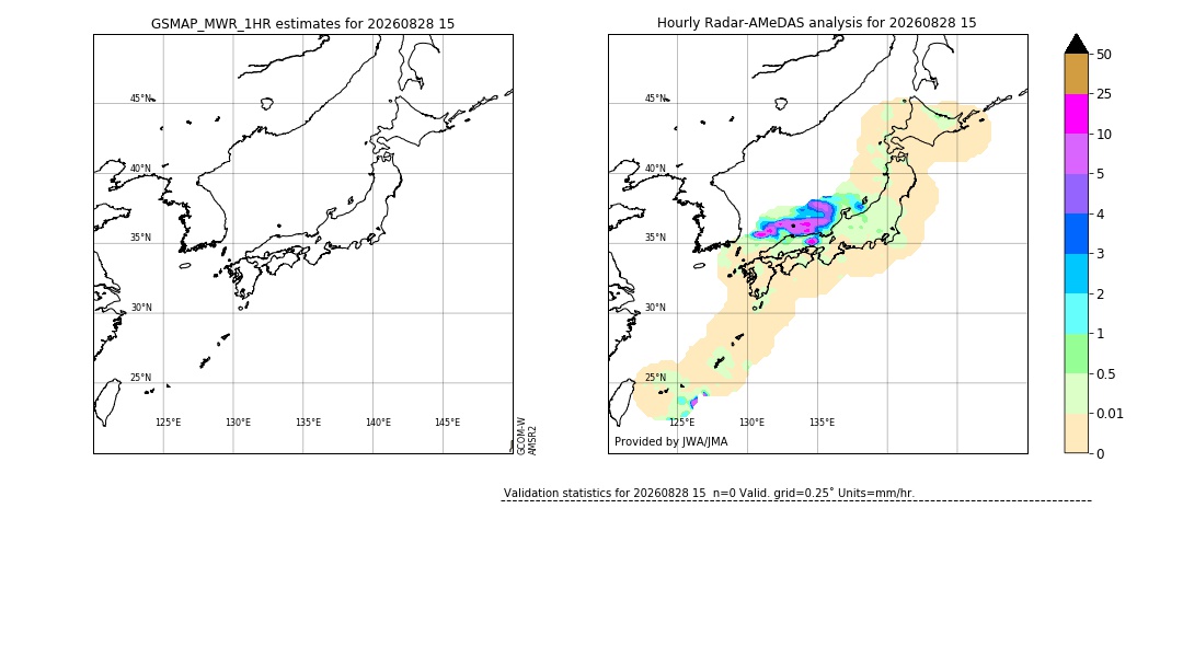 GSMaP MWR validation image. 2026/08/28 15