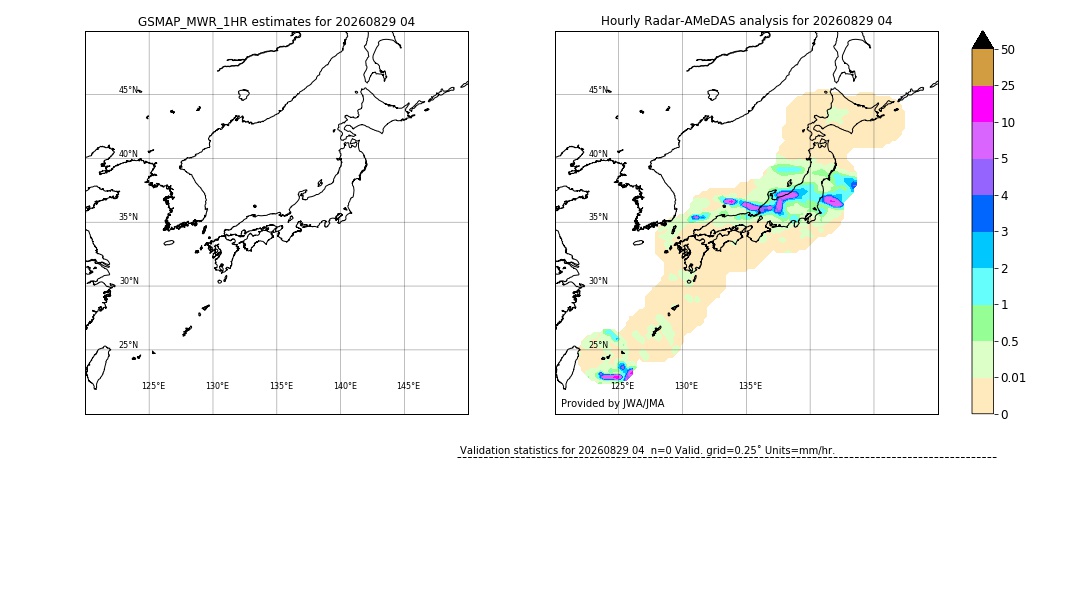GSMaP MWR validation image. 2026/08/29 04