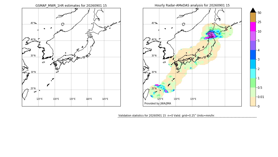 GSMaP MWR validation image. 2026/09/01 15