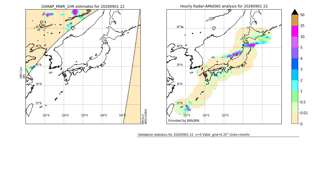 GSMaP MWR validation image. 2026/09/01 22