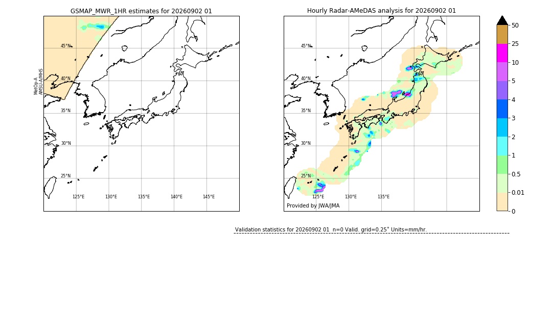 GSMaP MWR validation image. 2026/09/02 01