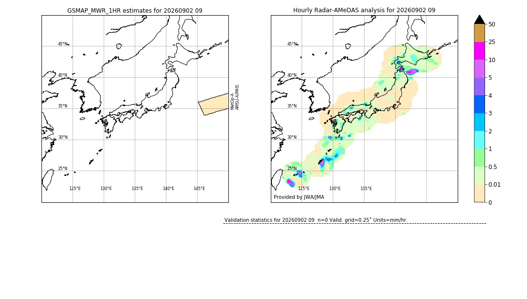 GSMaP MWR validation image. 2026/09/02 09
