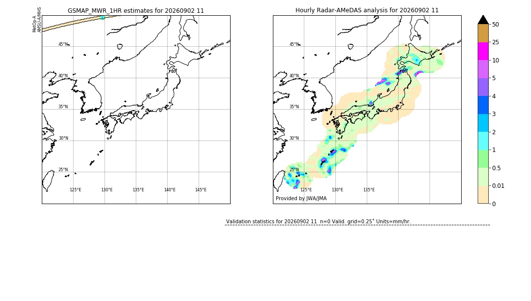 GSMaP MWR validation image. 2026/09/02 11