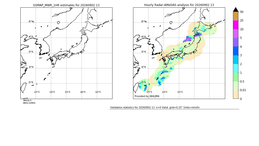 GSMaP MWR validation image. 2026/09/02 13