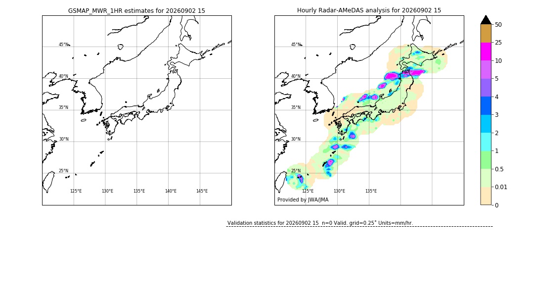 GSMaP MWR validation image. 2026/09/02 15