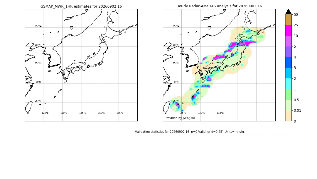 GSMaP MWR validation image. 2026/09/02 16