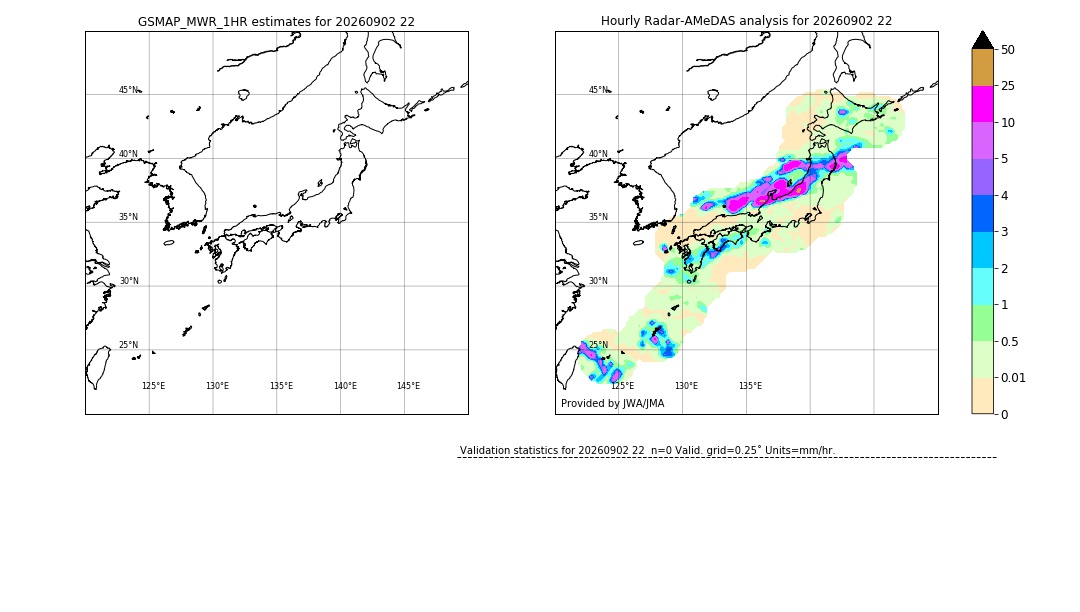 GSMaP MWR validation image. 2026/09/02 22