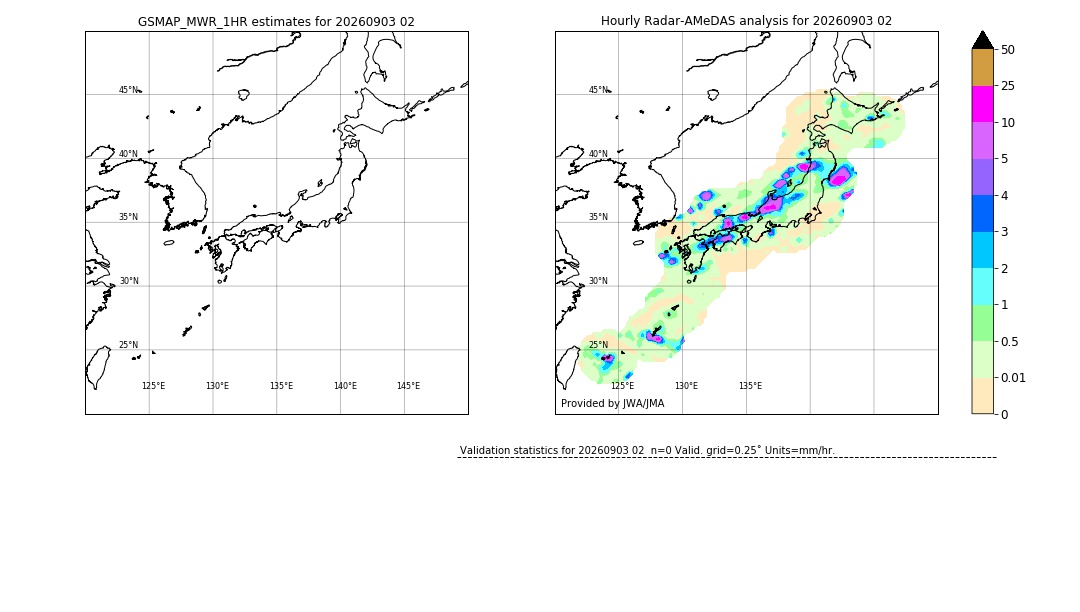 GSMaP MWR validation image. 2026/09/03 02