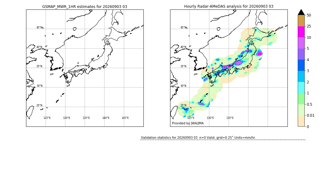 GSMaP MWR validation image. 2026/09/03 03
