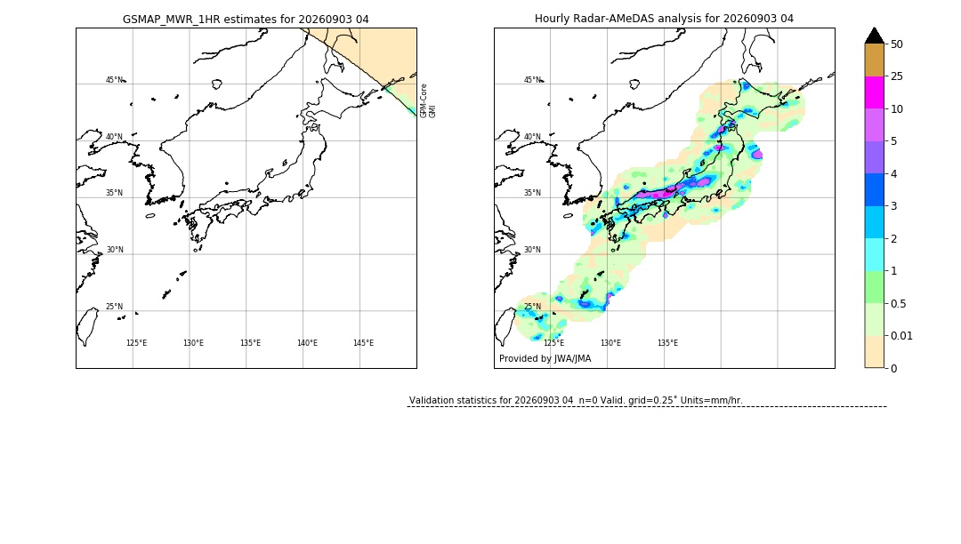 GSMaP MWR validation image. 2026/09/03 04