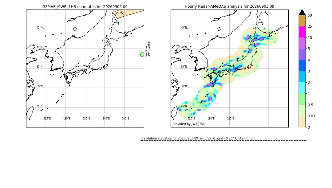 GSMaP MWR validation image. 2026/09/03 09