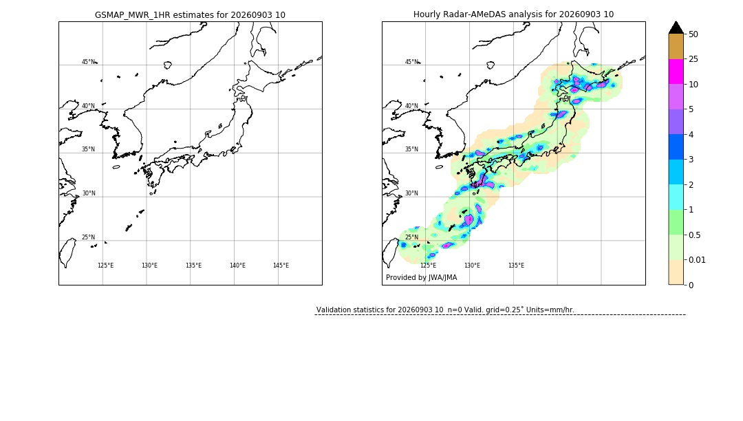 GSMaP MWR validation image. 2026/09/03 10