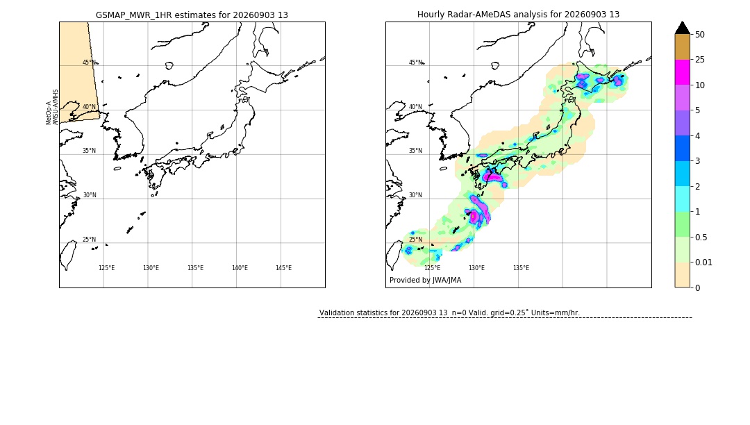 GSMaP MWR validation image. 2026/09/03 13
