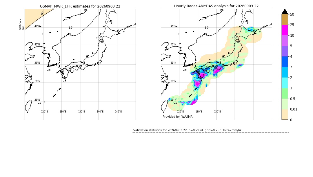 GSMaP MWR validation image. 2026/09/03 22