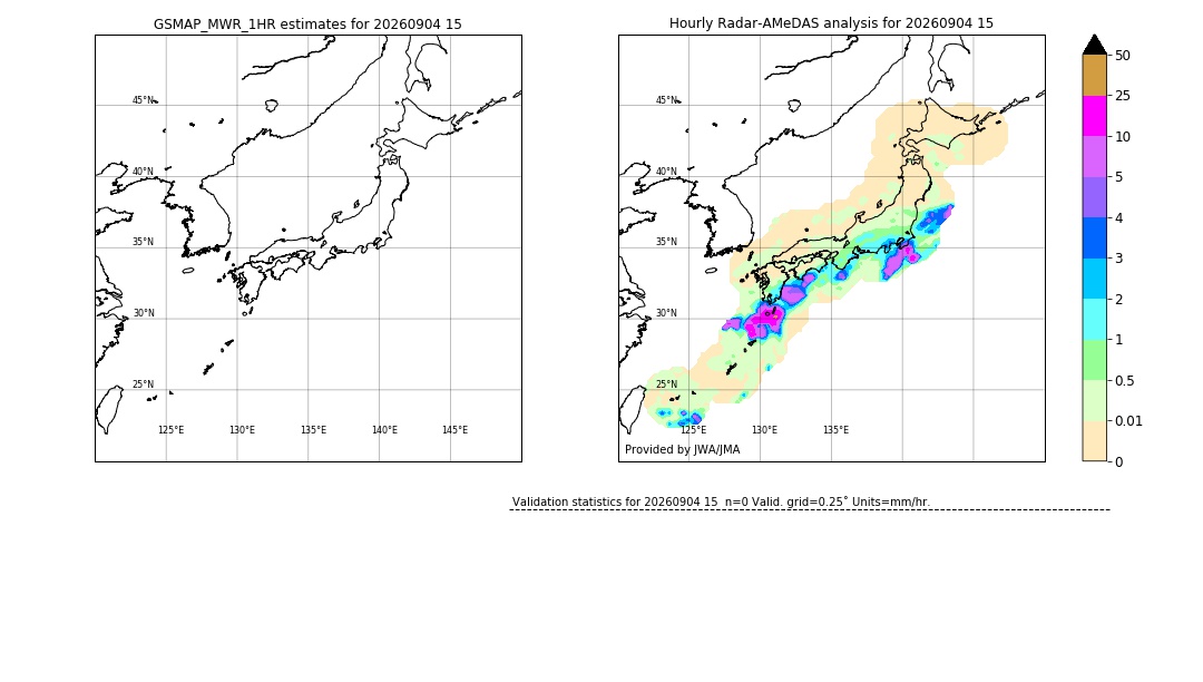 GSMaP MWR validation image. 2026/09/04 15