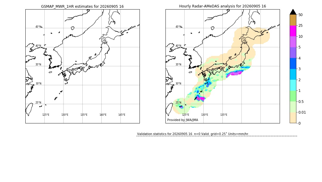 GSMaP MWR validation image. 2026/09/05 16
