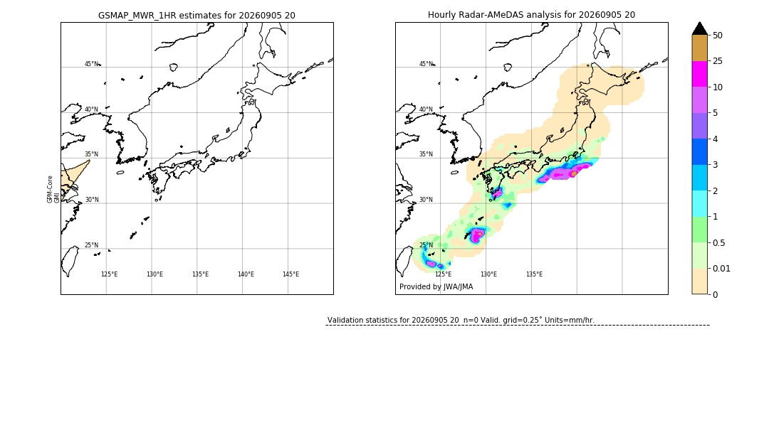 GSMaP MWR validation image. 2026/09/05 20