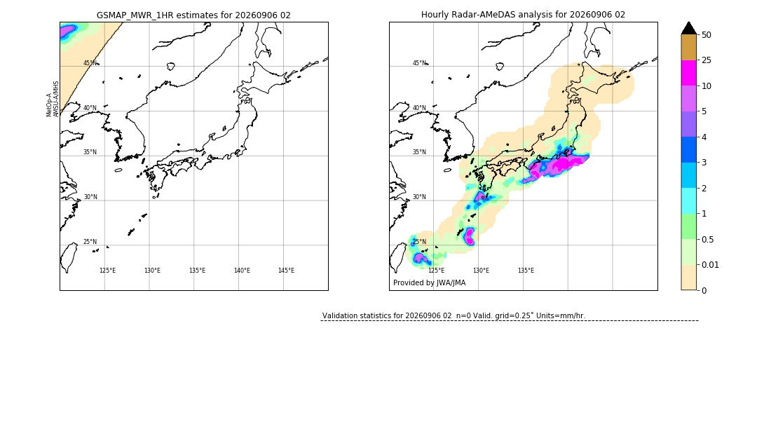 GSMaP MWR validation image. 2026/09/06 02
