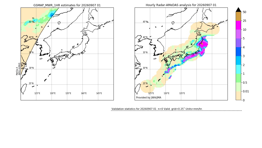 GSMaP MWR validation image. 2026/09/07 01