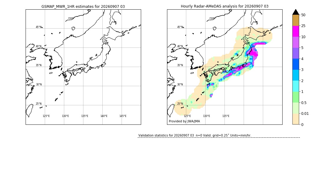GSMaP MWR validation image. 2026/09/07 03