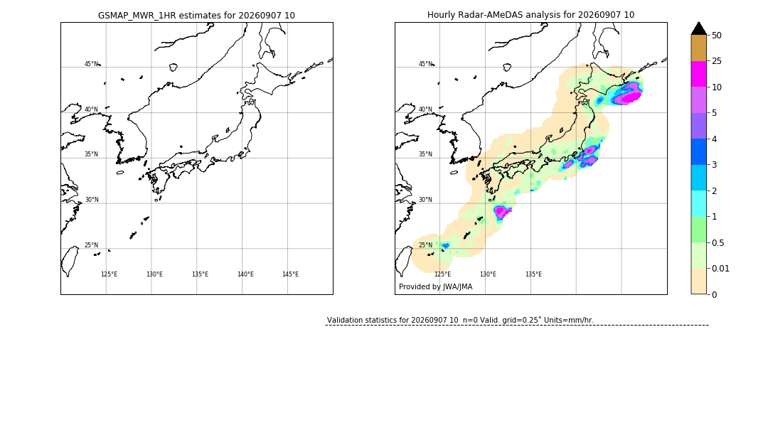 GSMaP MWR validation image. 2026/09/07 10