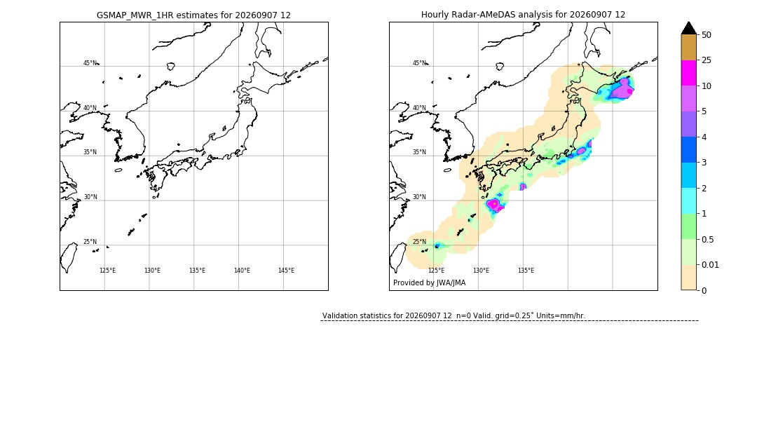 GSMaP MWR validation image. 2026/09/07 12