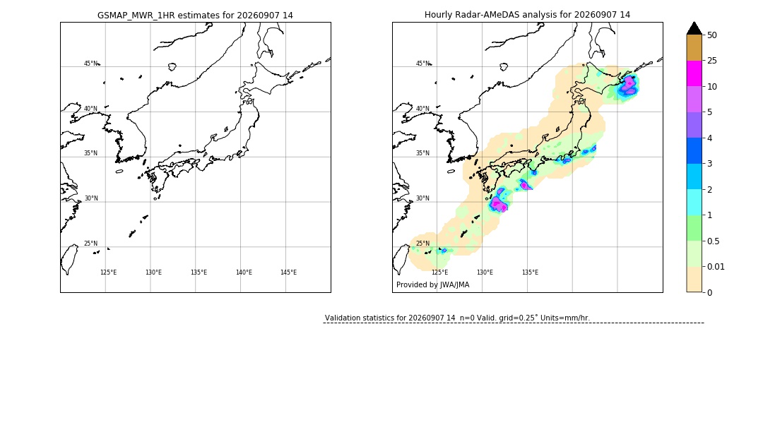 GSMaP MWR validation image. 2026/09/07 14
