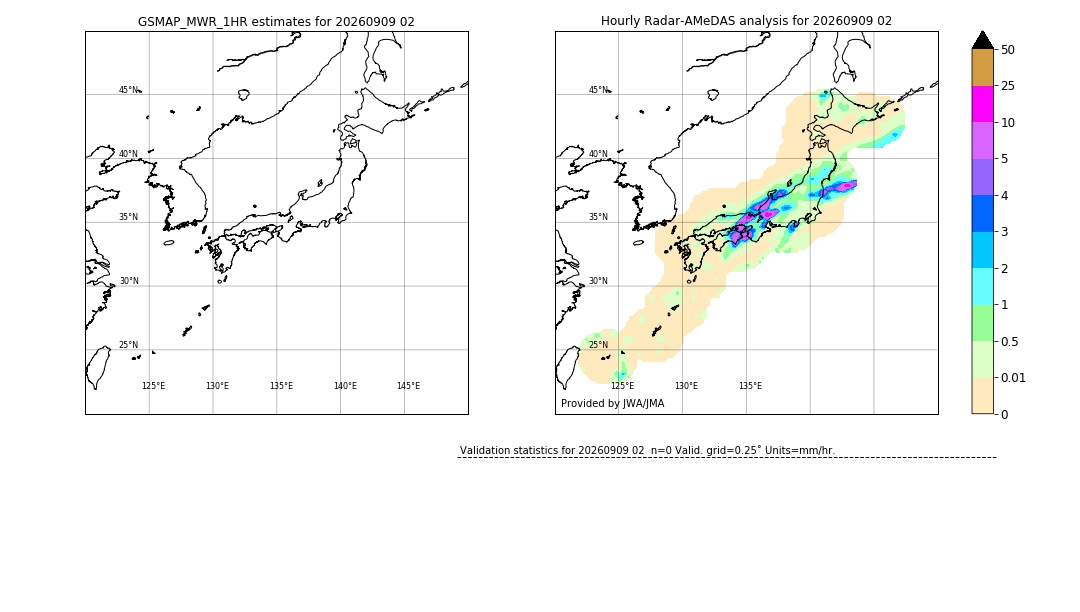 GSMaP MWR validation image. 2026/09/09 02
